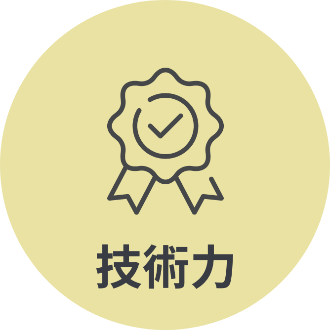 機動力