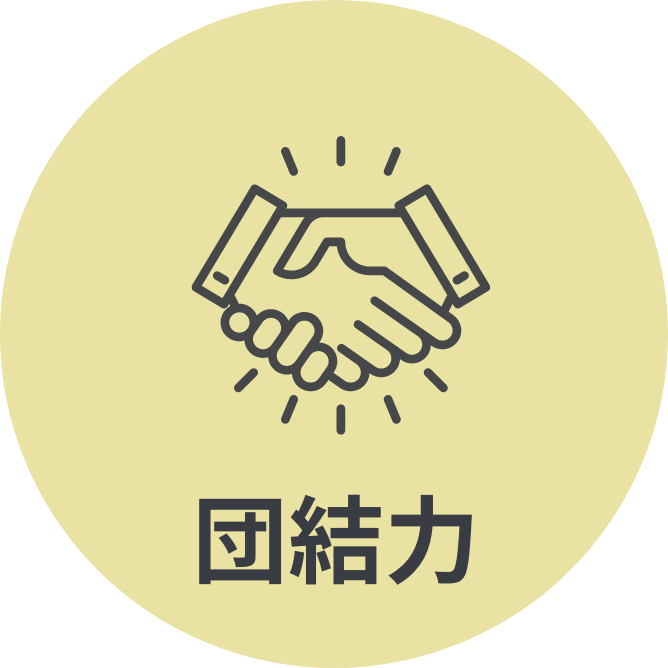 実績